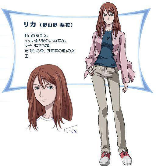  p data-id="gnwi3pbwb9">野山野梨花是《飞轮少年》中的角色.