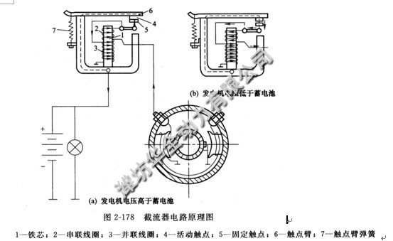  p>直流发电机是把 a href="#" data-lemmaid="537228">机械能 /a>