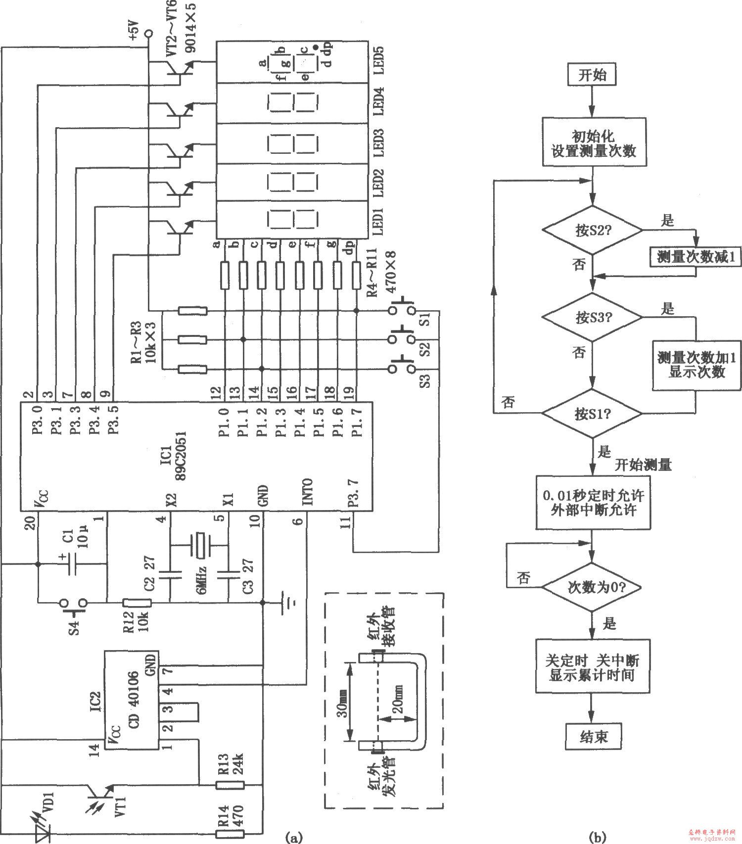 触发器/3111144" data-lemmaid="3111144">施密特触发器 /a>电路组成