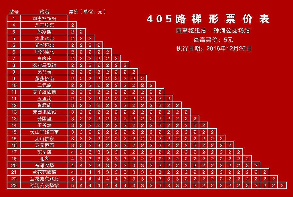 北京公交405路