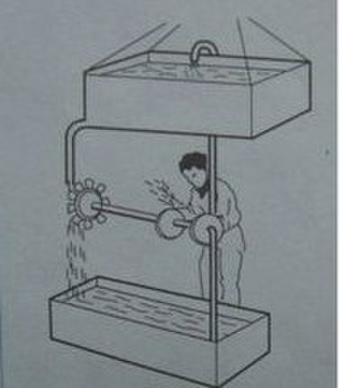 永动机