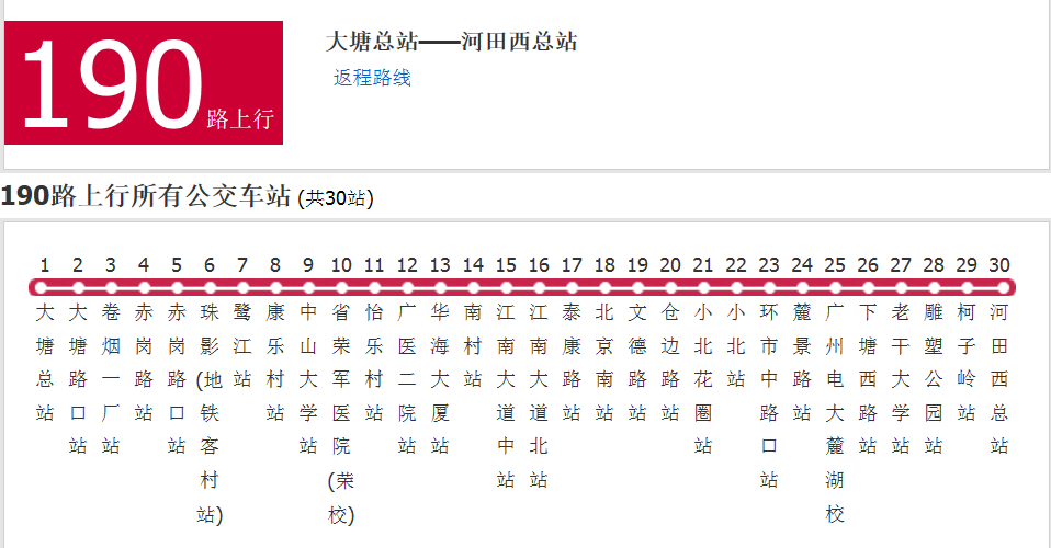  p data-id="gn7cw3dkyl">广州公交190路是广州市的一条公交线路,隶属