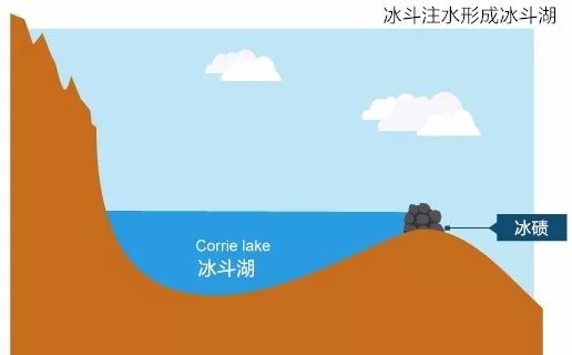 姑娘，你好漂亮——冰与岩之歌_百科TA说