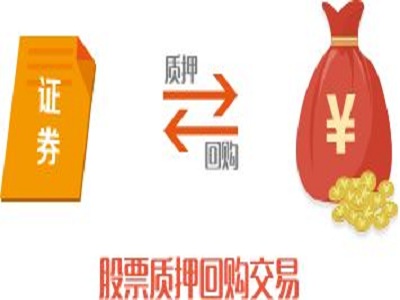  p>股票质押,英文是 a href="#">pledge of shares /a>,是一种和减持