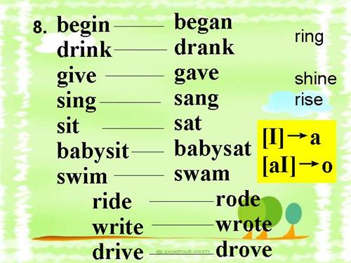 过去式 全网资源