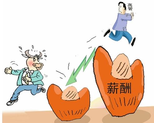 高管薪酬