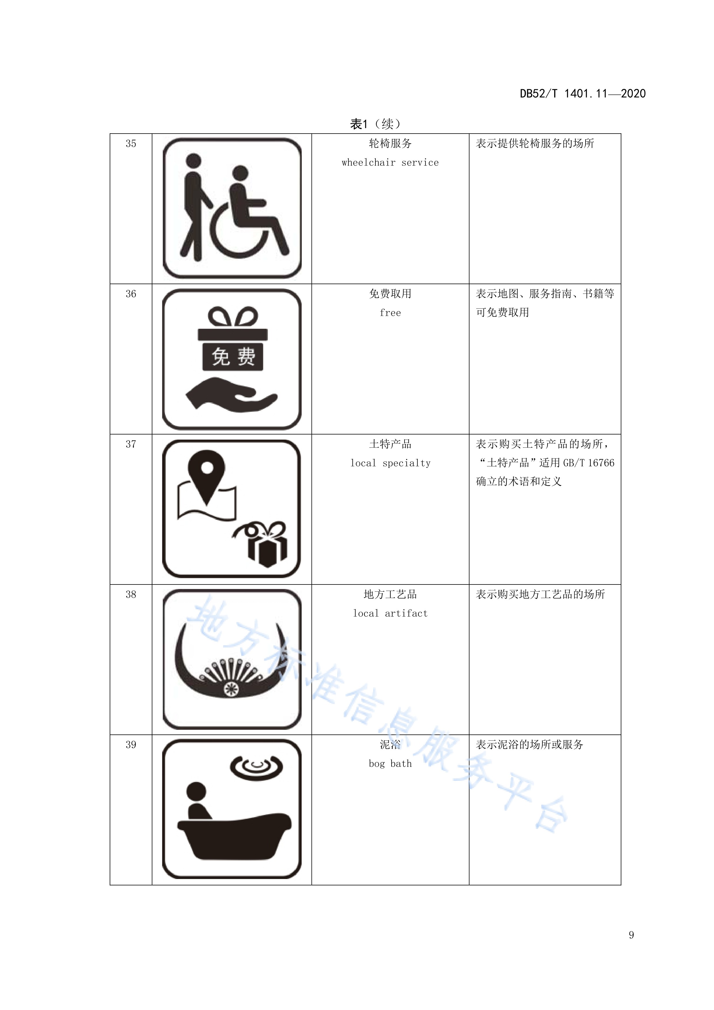  p>《山地旅游—第11部分:图形符号》(db52/t 1401.