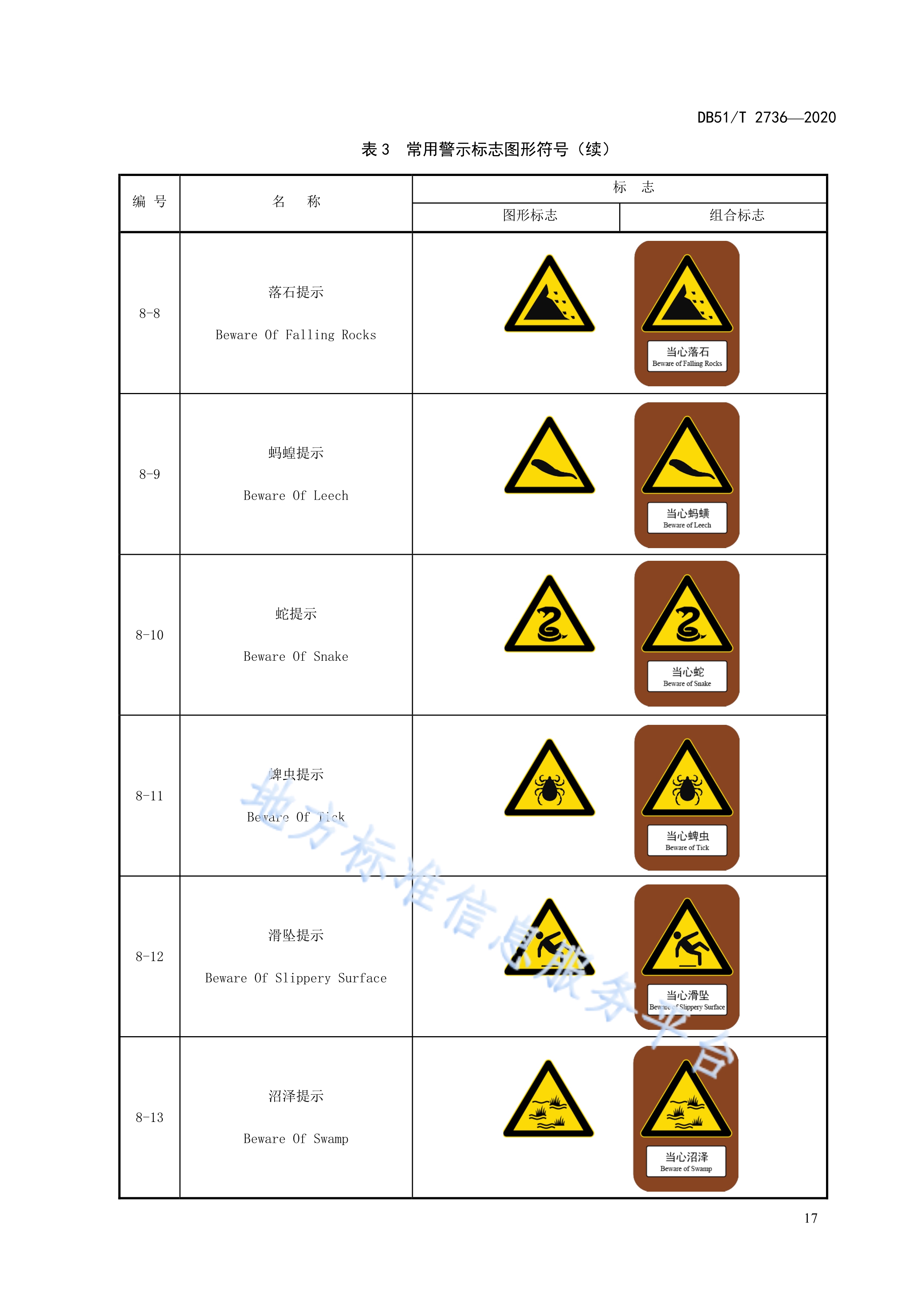 t 2736-2020)是2021年1月1日实施的一项中华人民共和国四川省地方标准
