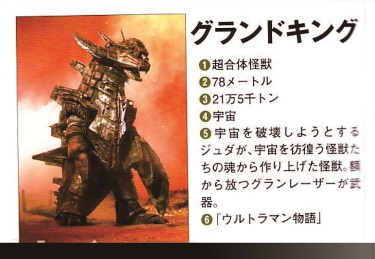 超合体怪兽古兰德王