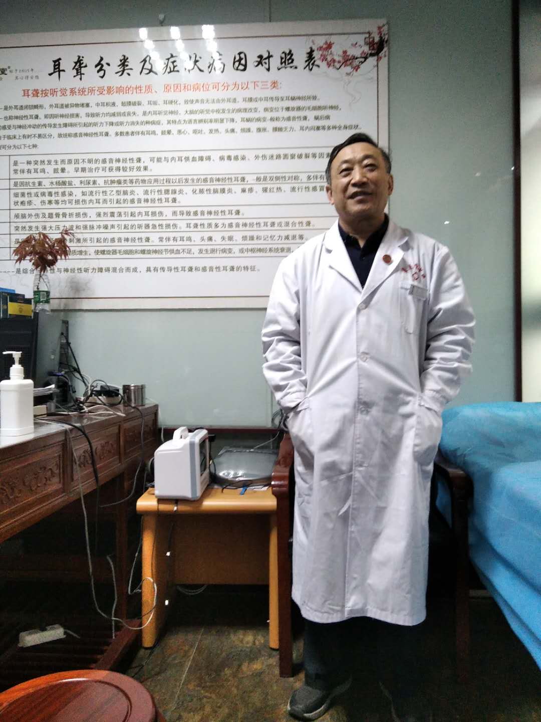  p data-id="gnas9iyhfp">王磊,男,临沂兰山裴医堂中医门诊部医生.