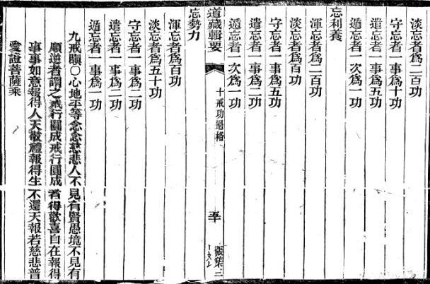 中华文化中没有忏悔精神？从功过格，看中国古人如何自省_百科TA说