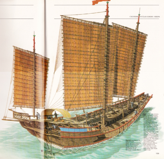 平底沙船：古代中国水师的真正主_百科TA说