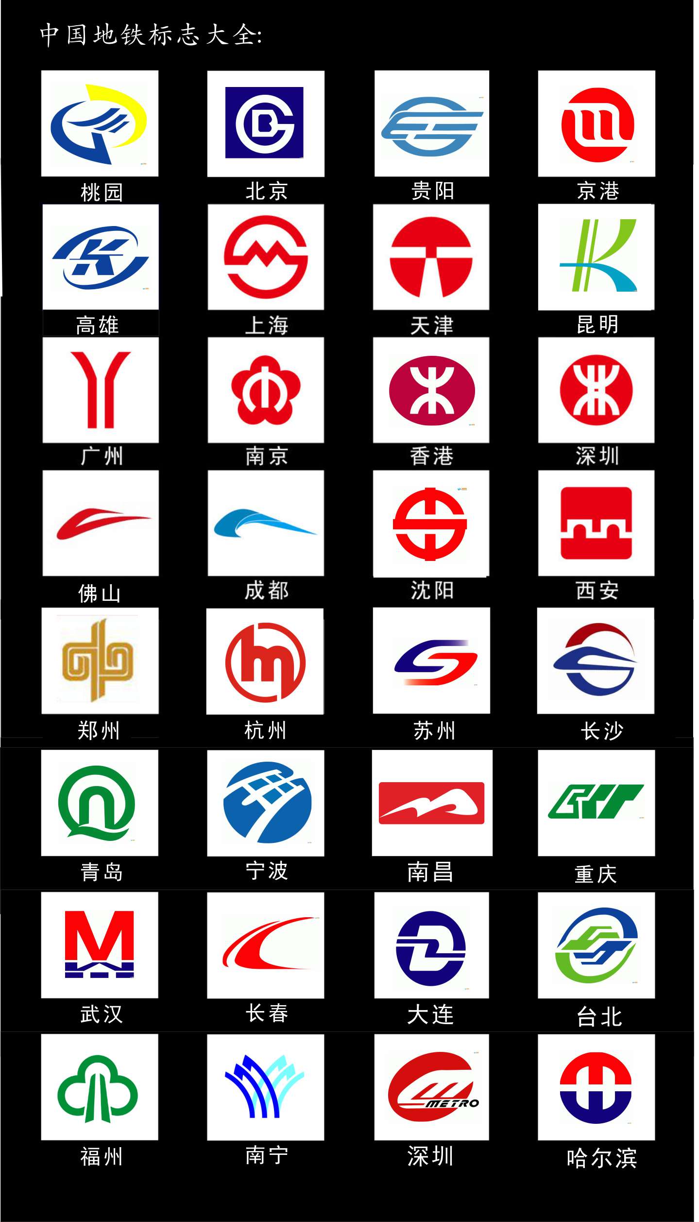 南昌地铁标志