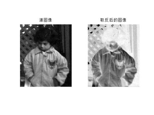 imcomplement_百度百科