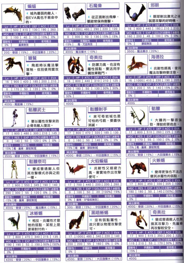 上古卷轴5封闭服务器攻略的简单介绍 上古卷轴5封闭服务器攻略的简单

先容
「上古卷轴5开封」 行业资讯
