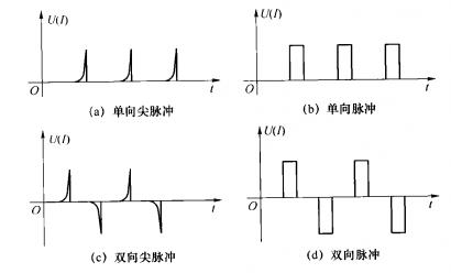  p>以周期重复出现的电流或电压脉冲称为脉冲电流,它或是以同一方向