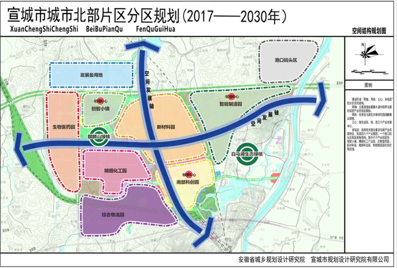 宣州经济开发区