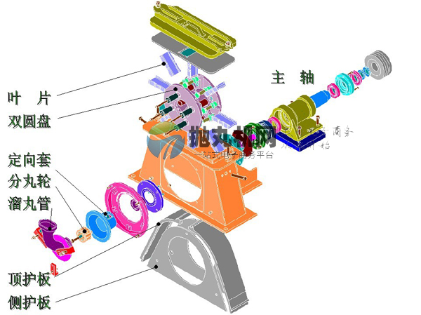 qfxd轴联式抛丸器