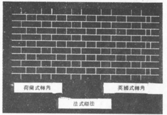 法式砌法 百度百科