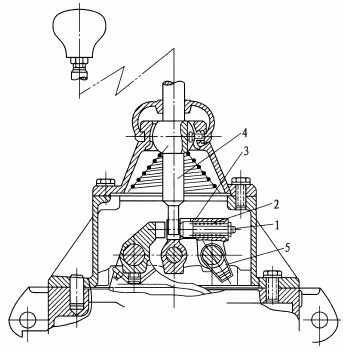 变速器定位锁止装置
