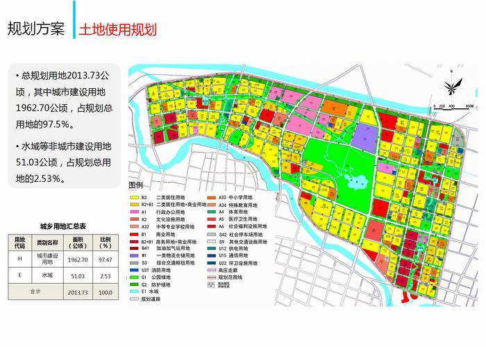 禹州市颍北新区