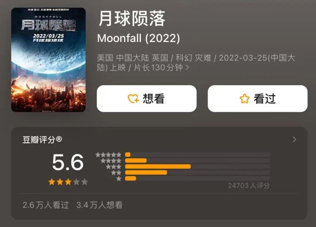 月球陨落》：合格的爆米花电影，糟糕的科幻灾难片_百科TA说