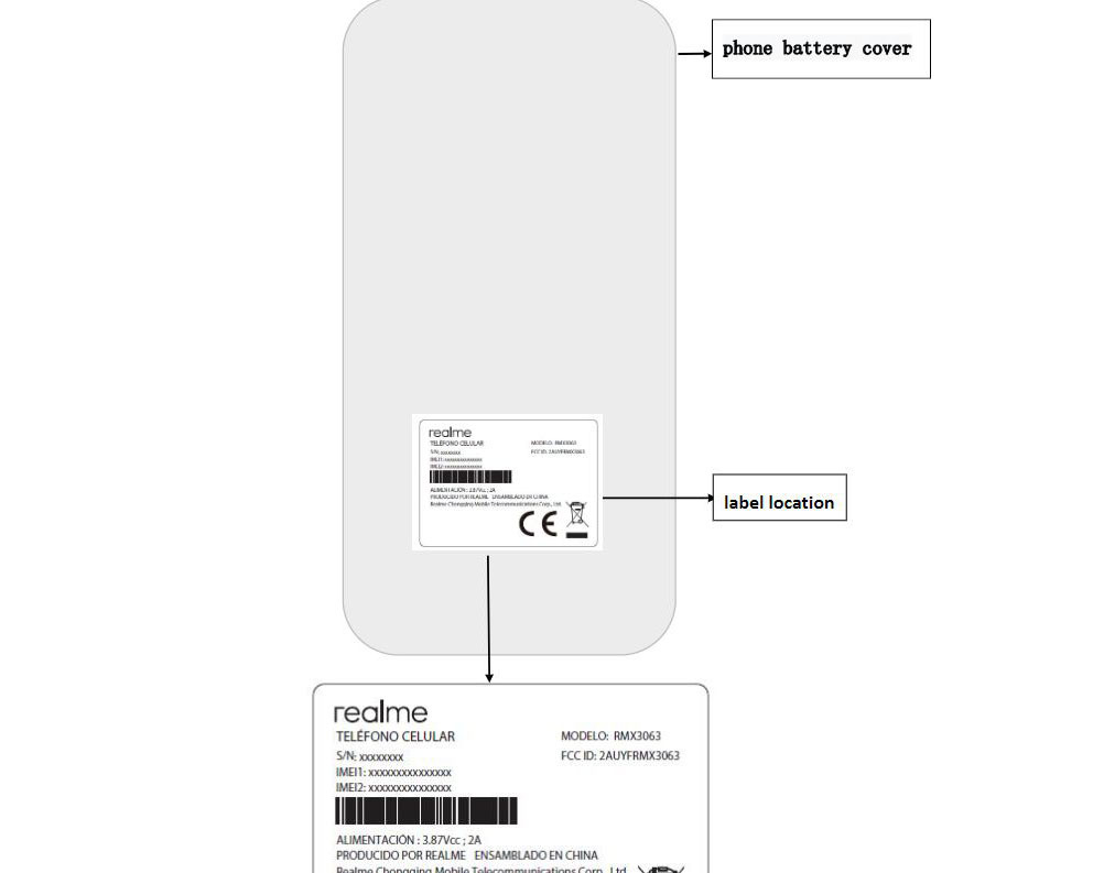 Realme RMX3063通过FCC认证发布在即：5000mAh+方形三摄+蓝牙4·2_百科TA说