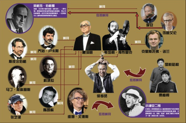 让公司濒临破产的《七武士》，凭什么是日本百部电影第一名？_百科TA说