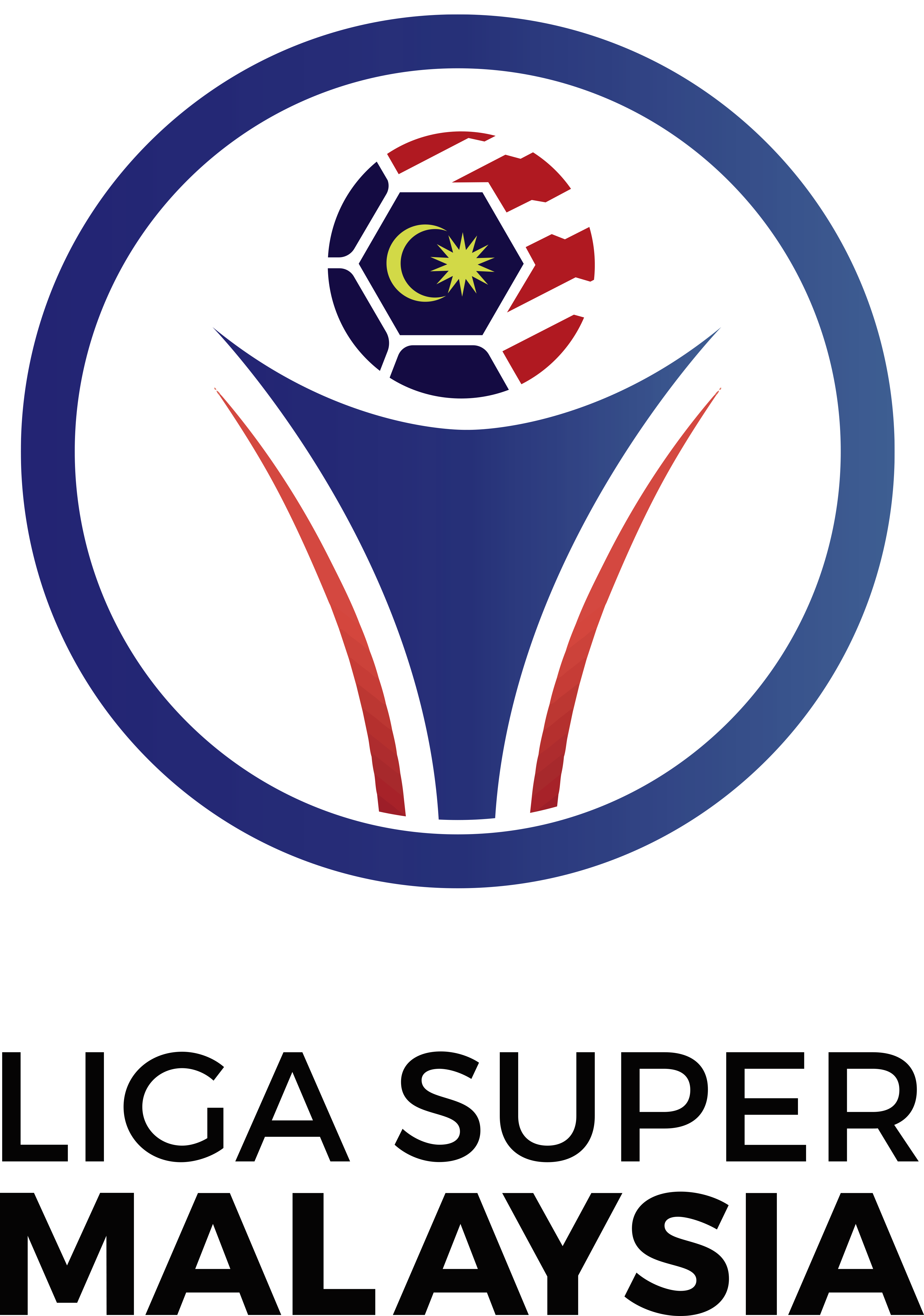 马来西亚足球超级联赛