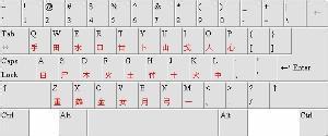 仓颉码_百度百科
