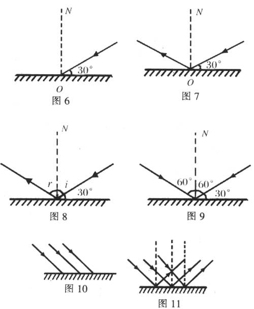 光的可逆性_百度百科