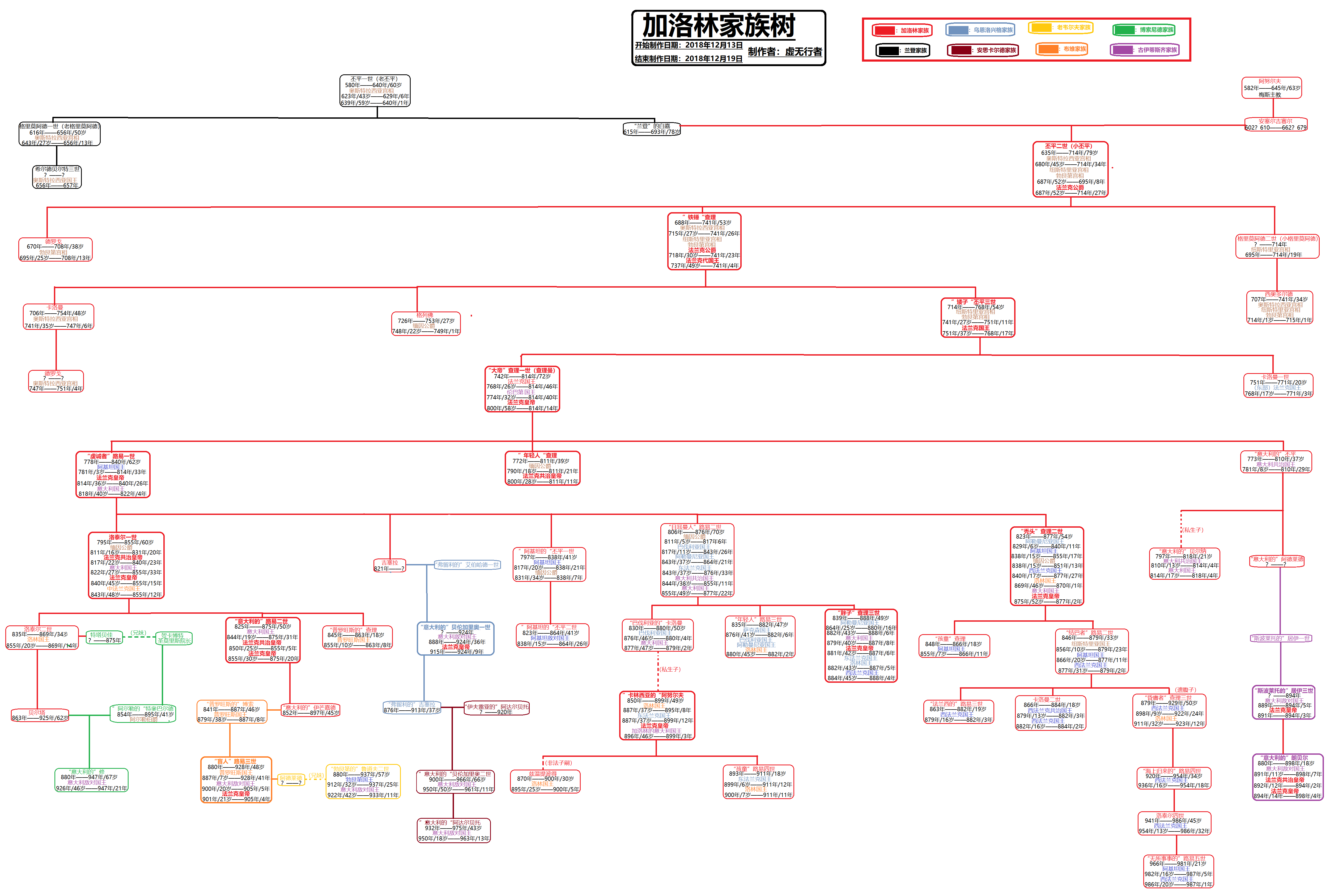  p>加洛林王朝(法语:les carolingiens,旧称carlovingiens,中世纪 a
