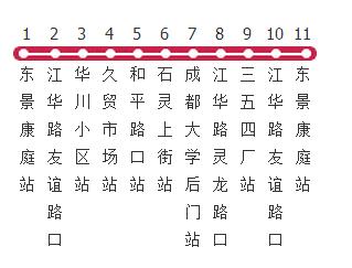  p>成都公交l009路是一条公交线路,该线路隶属于成都公共交通集团龙泉