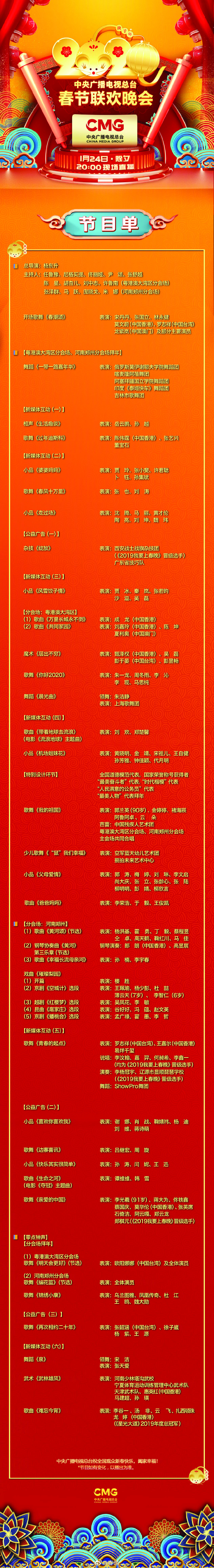 2020年央视春晚节目单