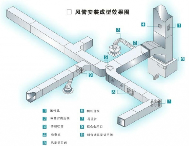 安装管道