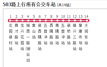  p>江门公交503路是一条公交路线,汽车公司是江门市公共汽车有限公司.