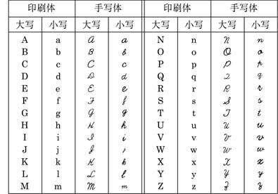 汉语注音自古有之，古时候叫直音和反切，原来是这样拼读的_百科TA说
