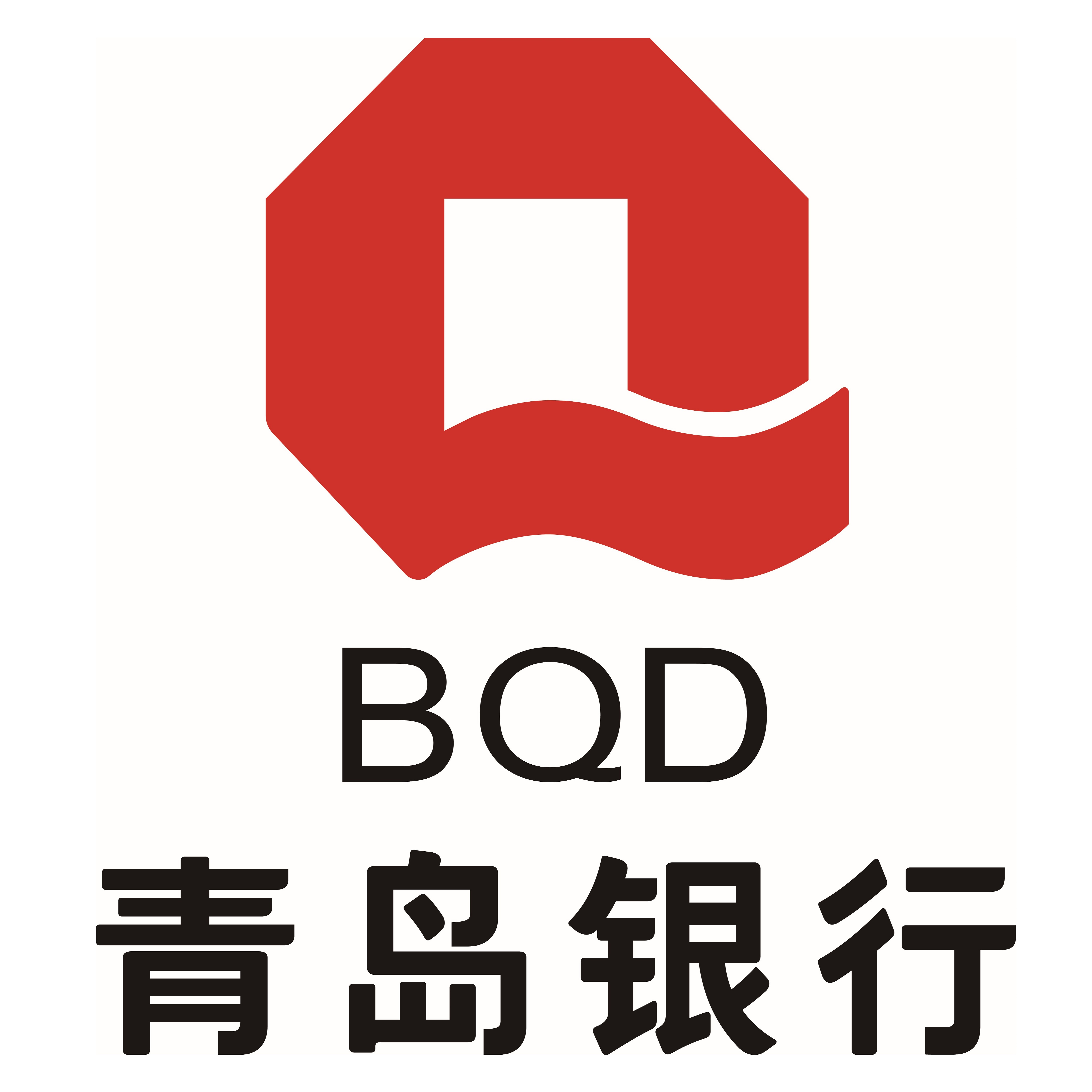 青岛市商业银行