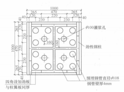 逆作法条件下的劲性钢柱施工工法