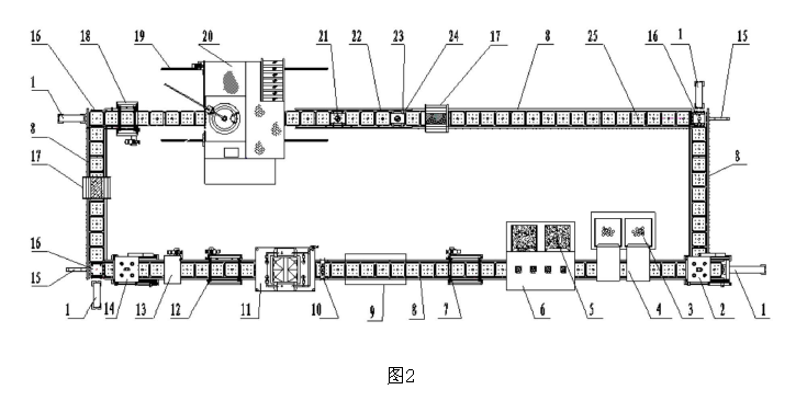一种铸造生产流水线