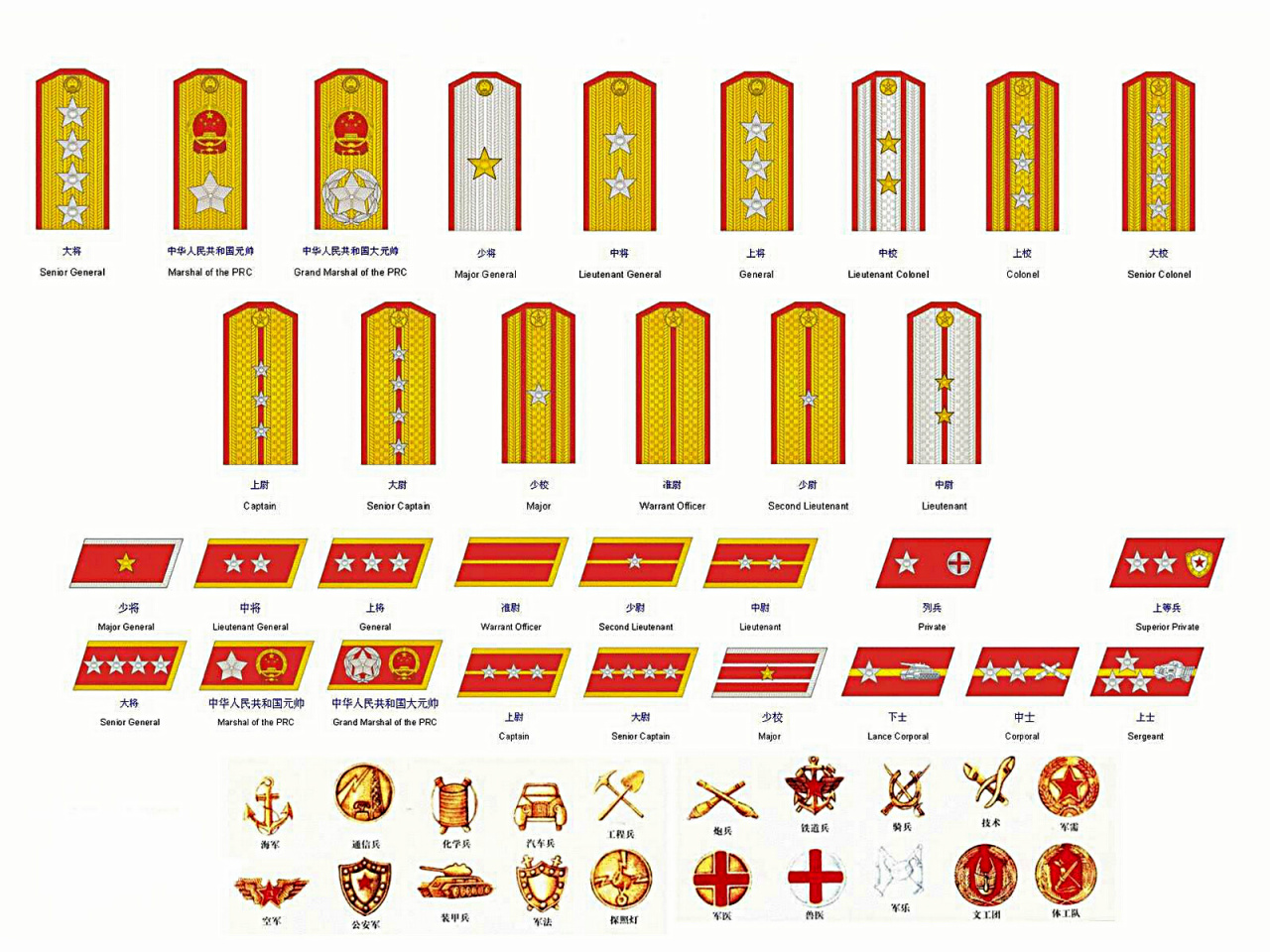 中华人民共和国开国上将_百度百科