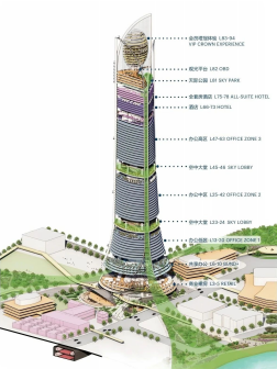 上海北外滩中心_百度百科