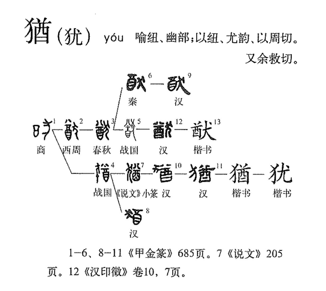 犹（汉语文字）_百度百科