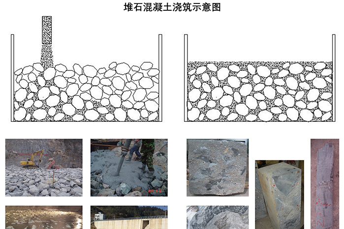 堆石混凝土坝