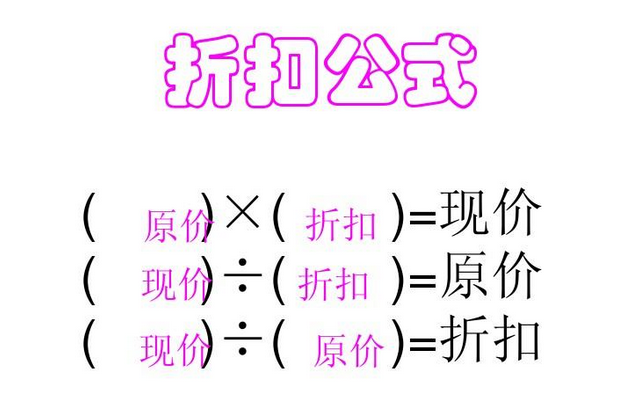 折扣计算公式
