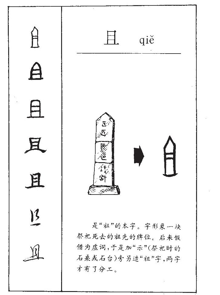 此字始见于商代甲骨文和商代金文,其古字形一般认为像神主牌位.
