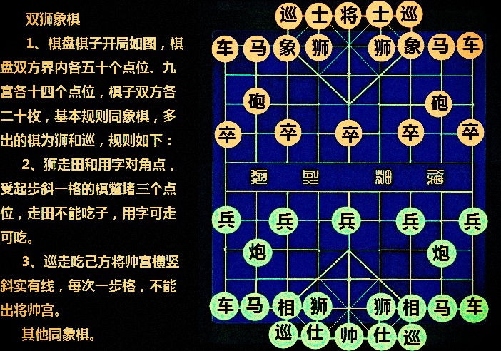  p data-id="2ibzuyfm2ui">以基本规则同象棋加权加规的新式象棋游戏