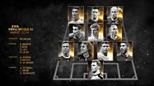 FIFA FIFPro年度最佳陣容2014