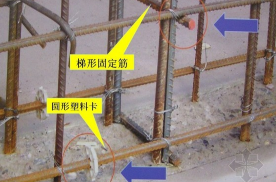 钢筋施工质量标准