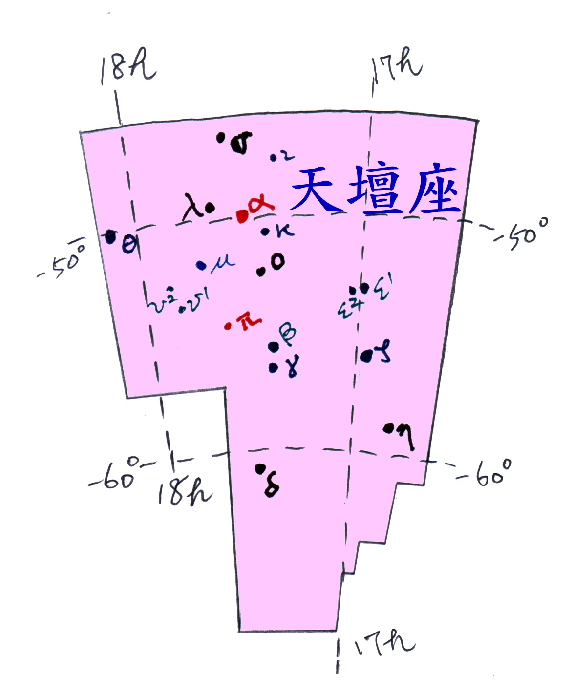  p>天坛座(arae,ara),星座名,是南天星座之一,也是托勒密最早划分出的